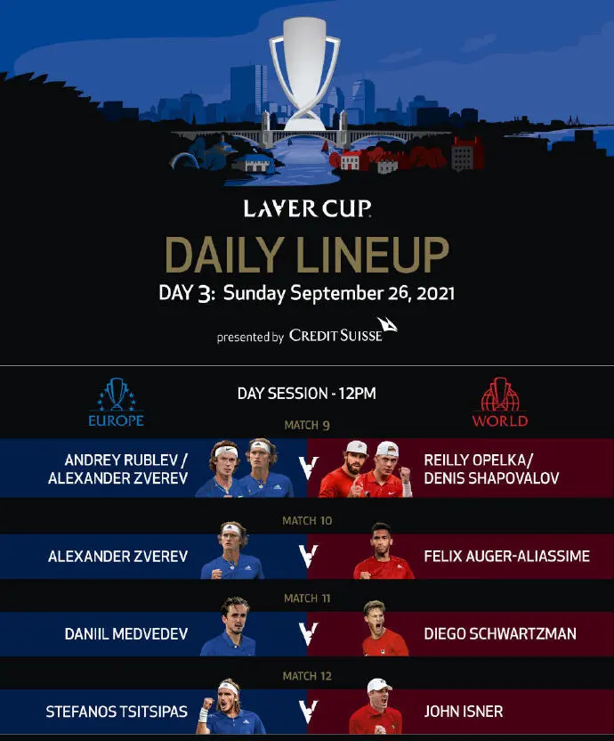 拉沃尔杯横扫蒙特卡洛大师赛，蒂姆统治全场